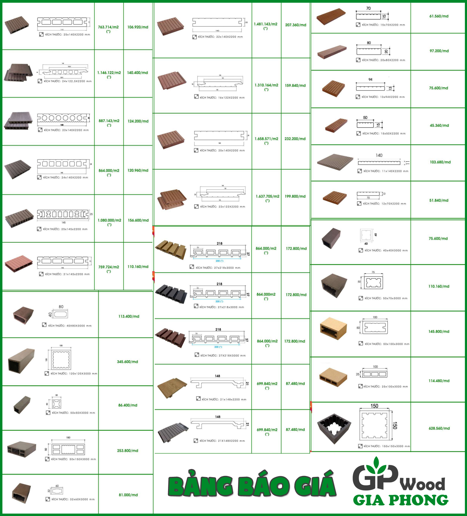 Bảng Báo Giá Gỗ Nhựa Gia Phong